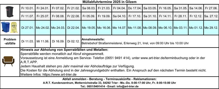 Müllabfuhrtermine Gilzem 2025